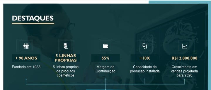 EMP0006 - LABORATORIO Á VENDA EM MACAÉ EM PLENO FUNCIONAMENTO