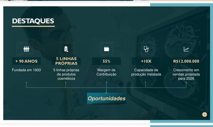 EMP0006 - LABORATORIO Á VENDA EM MACAÉ EM PLENO FUNCIONAMENTO